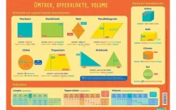 Deltas Omtrek, Oppervlakte, Volume - Educatieve Onderlegger Discount