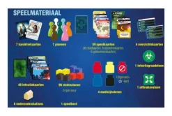 Asmodee Spel Pandemic NL voordelig online kopen? Sale